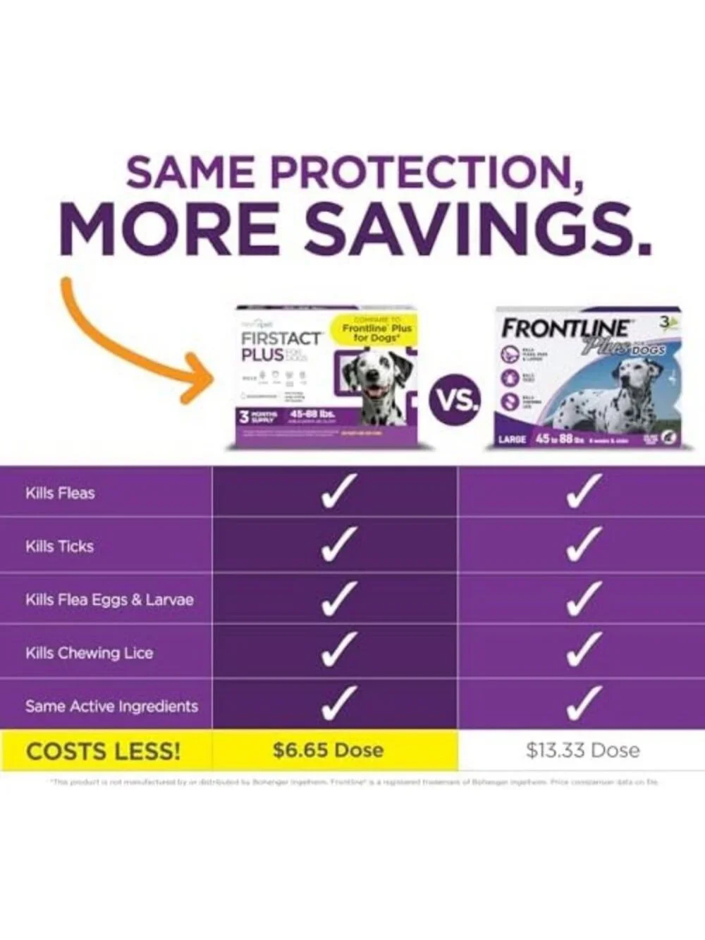 Effective Flea Treatment for Large Dogs 45-88 lbs, 6 Doses, Tick Prevention